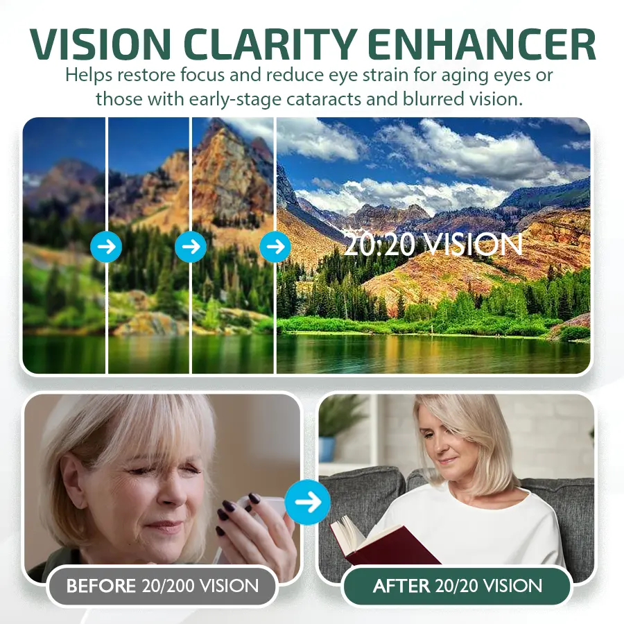 NEGUSY™ Nano Eye Drops Serum 👩⚕️ Royal College of Ophthalmologists Recommended (Suitable for presbyopia, dry eye syndrome, glaucoma, and cataracts)